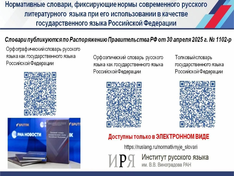 Электронные словари Электронные словари.